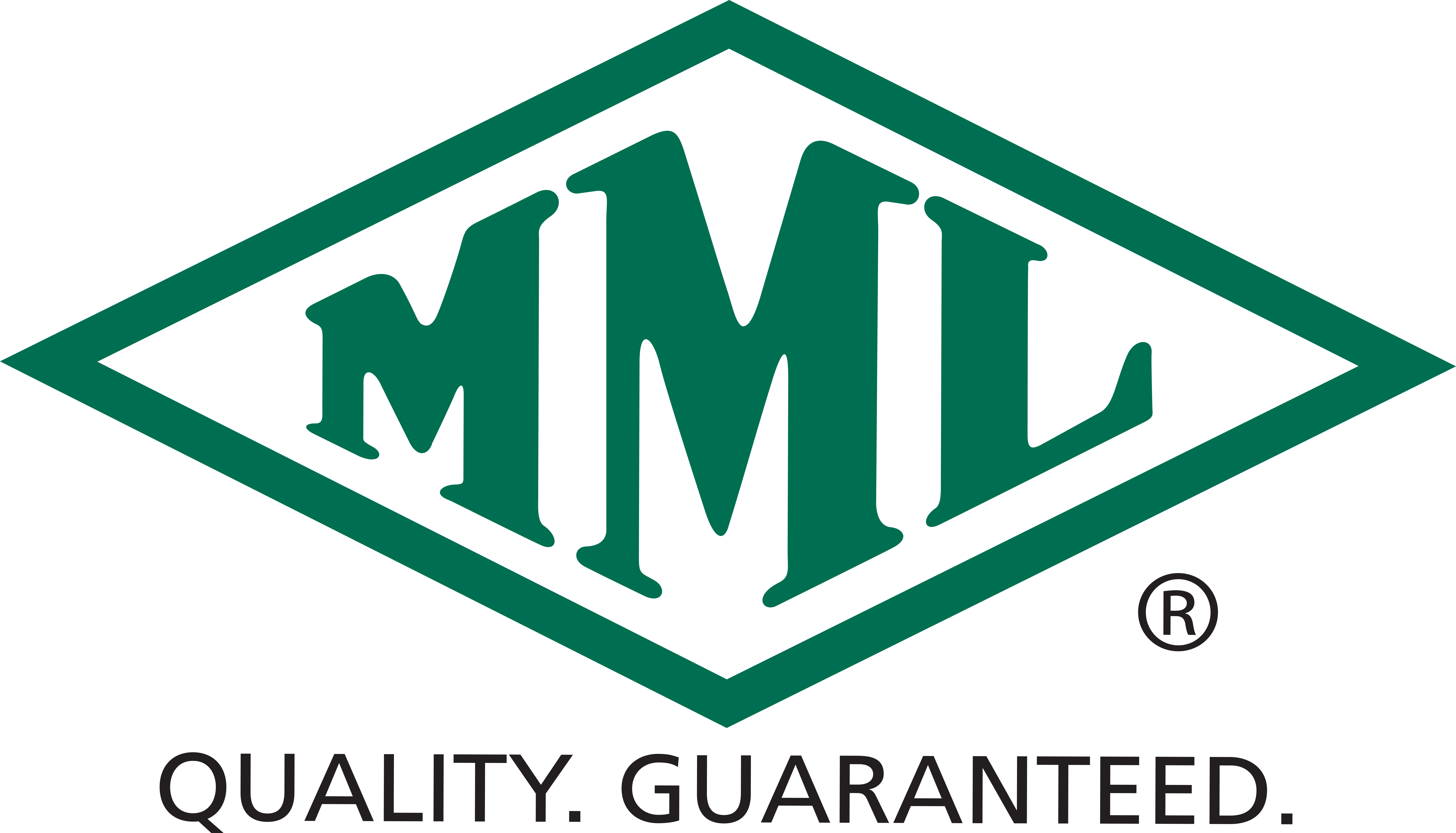 MML